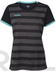 RSL Dallas Polo Dames
